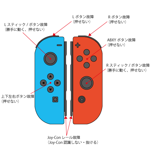 switch_parts_explain3.png